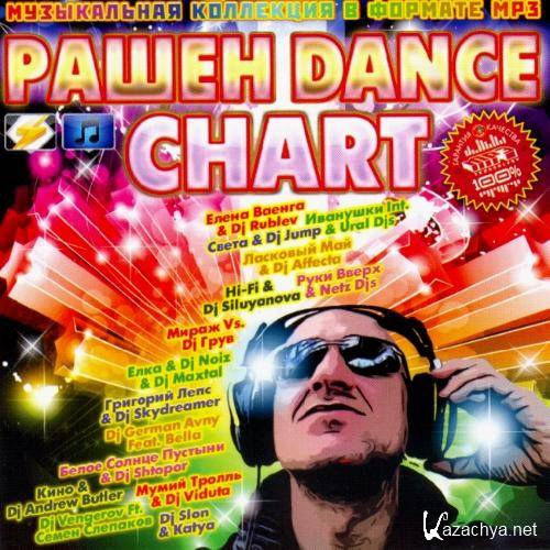  Dance Chart (2012)