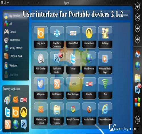 User interface for Portable devices 2.1.2