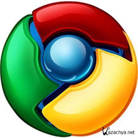 Google Chrome 21.0.1180.60 Stable Portable