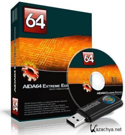 AIDA64 Extreme Edition 2.50.2056 Beta Portable