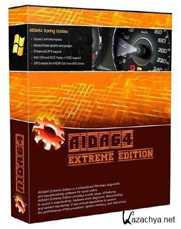 AIDA64 Extreme Edition 2.50.2066 Beta (2012)