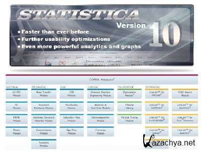 StatSoft STATISTICA 10 Enterprise + Comsol Multiphysics 4.3 with Update 1