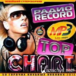 VA - Top Chart   Record (2012).MP3