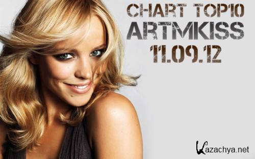 Chart Top10 (11.09.12)
