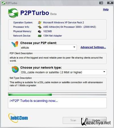 P2P Turbo (2012/ENG)