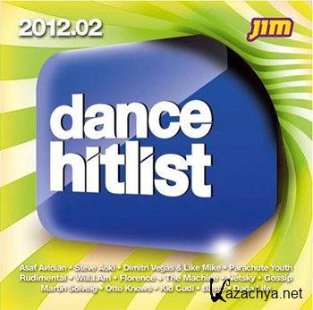 Dance Hitlist 2012.02 (2012)