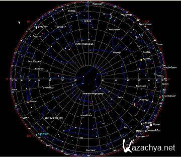 StarCalc 5.88