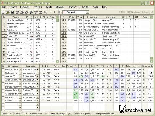 Odds Wizard_2.2