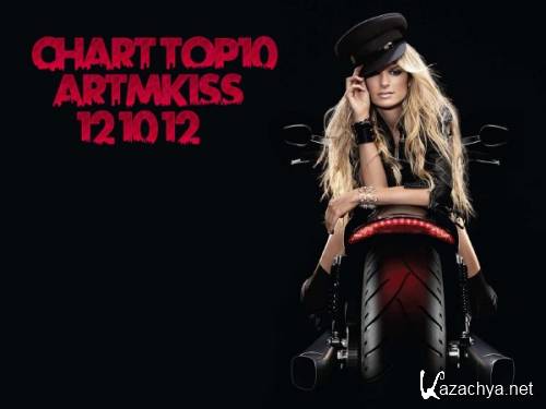 Chart Top10 (12.10.12)