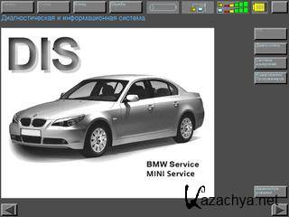 [BMW DIS V44 RU] (2005) ,    BMW