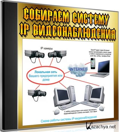   IP  (2012) DVDRip