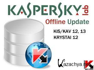    Kaspersky (14.12.2012)
