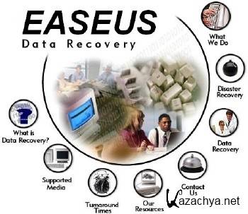 EASEUS Data Recovery Wizard 5.6.5 Portable