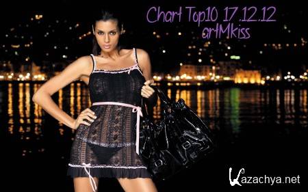 ChartTop10 (17.12.12)