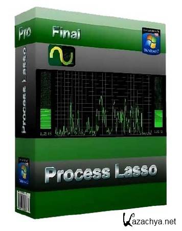 Process Lasso Pro v6.0.2.30 Final + Portable