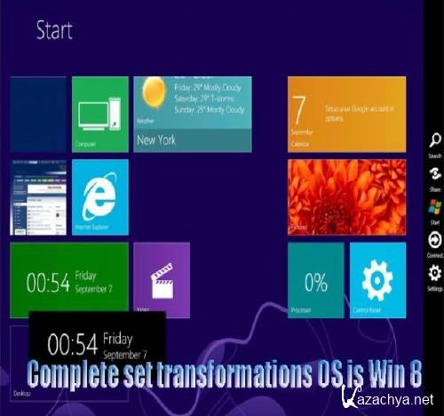 Complete set transformations OS is Win 8