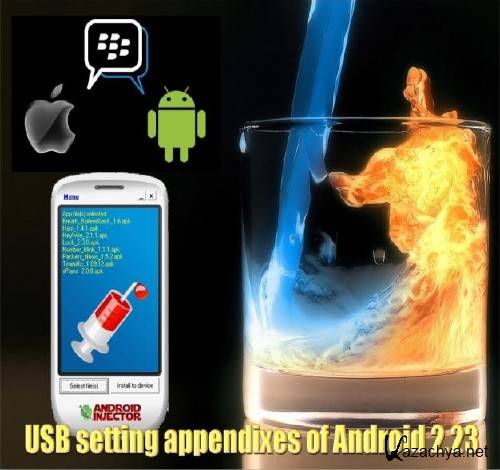 USB setting appendixes of Android 2.23