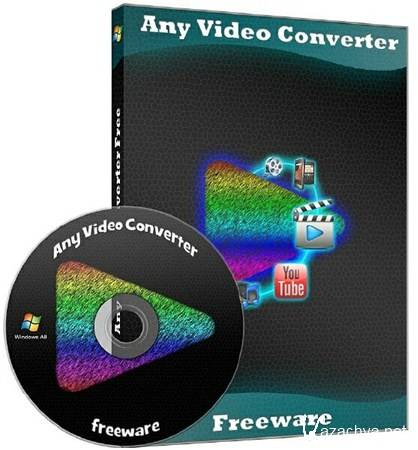 Any Video Converter FREE 5.0.2.0 Portable by SamDel ML/RUS