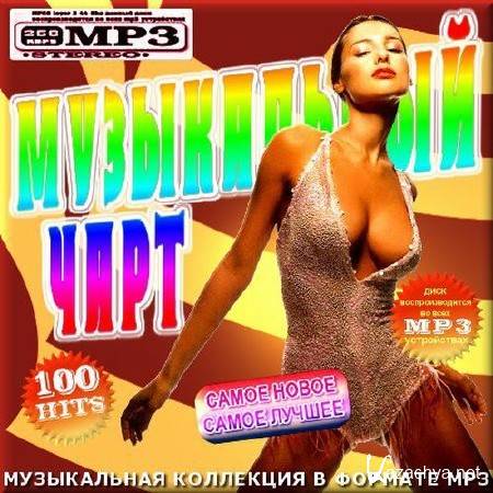 ����������� ���� ������� (2013)