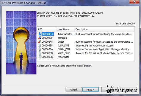 Active Password Changer Professional 5.0
