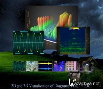 2D and 3D Visualization of Diagrams v.4.0.1 + v.2.0.1 (2013/RUS/MULTI/PC/Win All)