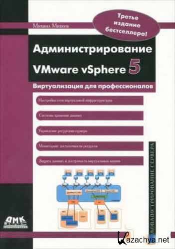  VMware vSphere 5 (2012)