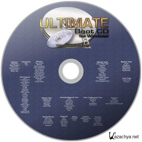 Ultimate Boot CD 5.2.3 Final