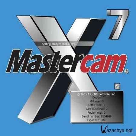 Mastercam X7 ( v.16.0.5.5, 2013, ENG )