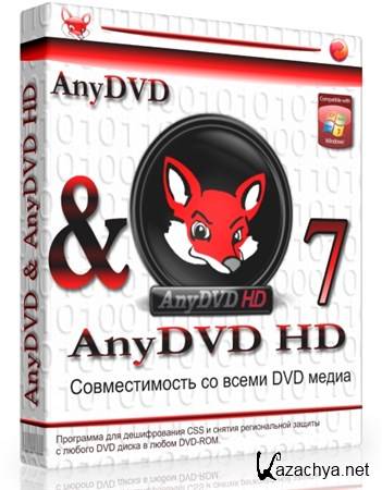 AnyDVD & AnyDVD HD 7.1.9.5 Beta ML/RUS