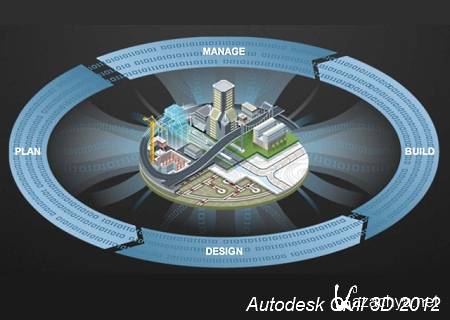Autodesk AutoCAD Civil 3D 2012 SP3 (x86/x64) - ISZ