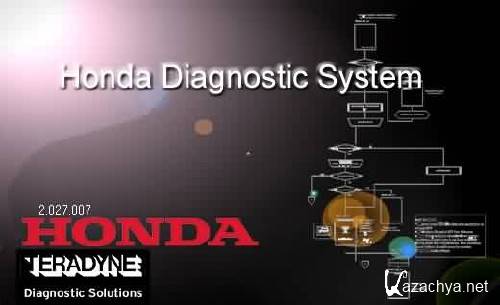 Honda Diagnostic System v.2.027.007 + ECU Rewrite v.6.27 (2013/Rus)