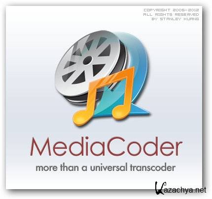 MediaCoder 0.8.22 Build 5525 Portable by Baltagy