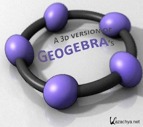 GeoGebra 5.0 beta 4.9.181.0 (2013)