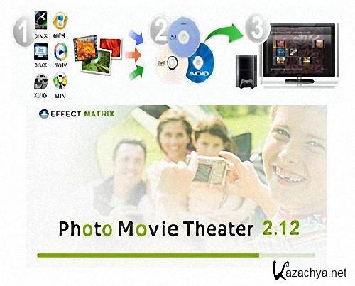 Etinysoft Photo Movie Theater 2.12 (2013)