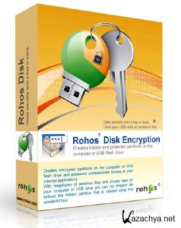 Rohos Disk Encryption 2.0 Final