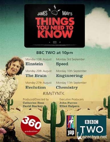 BBC. ,   ... (1-6   6) / BBC. Things You Need to Know ...(2012) SATRip