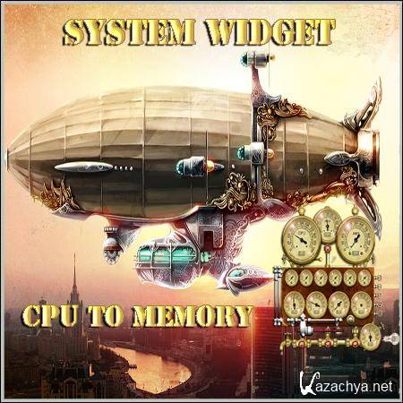 System Widget CPU to memory