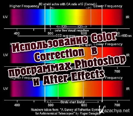  Color Correction    Photoshop  After Effects (2013)