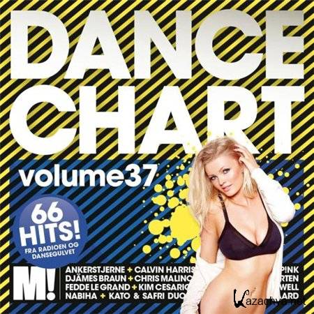 Dance Chart 37 (2013) 