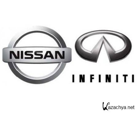 Nissan Infiniti Fast ( v.4.91, ENG, 2013 )
