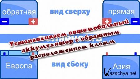 ������������� ������������� ����������� � �������� ������������� ����� (2013)