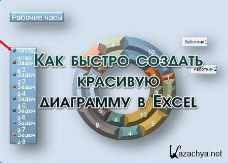 ��� ������ ������� �������� ��������� � Excel (2013)