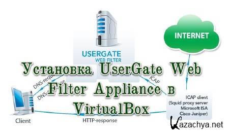  UserGate Web Filter Appliance  VirtualBox (2013) 