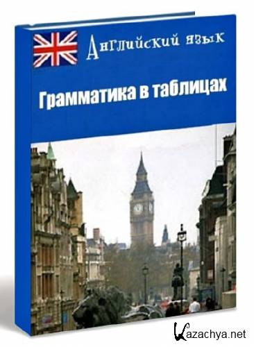 ���������� ����. ���������� � ��������