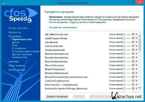 FosSpeed 9.05 Build 2089 MUL/RUS -   