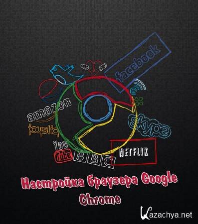   Google Chrome (2013) 