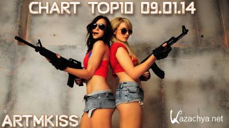 ChartTop10 (09.01.14)