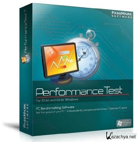 Passmark PerformanceTest 8.0. Build 1028