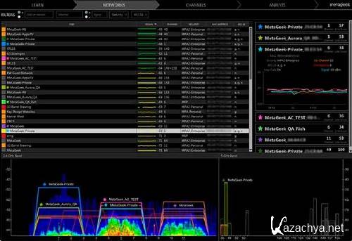 inSSIDer 4.0.0.24 Final- Wi-Fi 