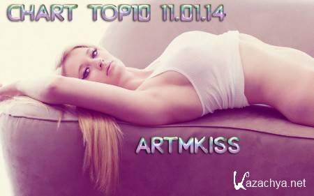 ChartTop10 (11.01.14)